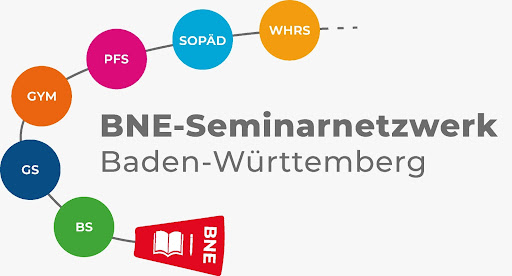 BNE-Seminarnetzwerk-Logo